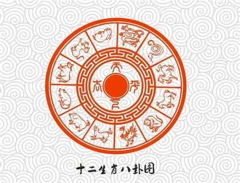 屬狗的財位|十二生肖「幸運數字、幸運顏色、大吉方位」！跟著做。